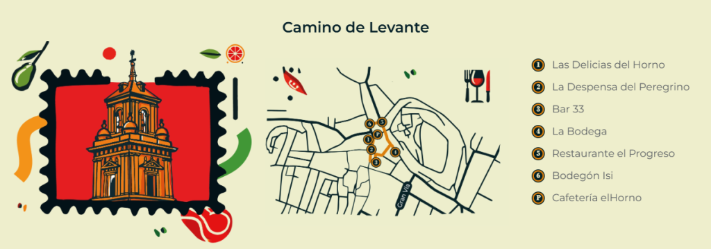 Camino de Levante