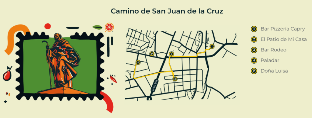 Camino de San Juan de la Cruz